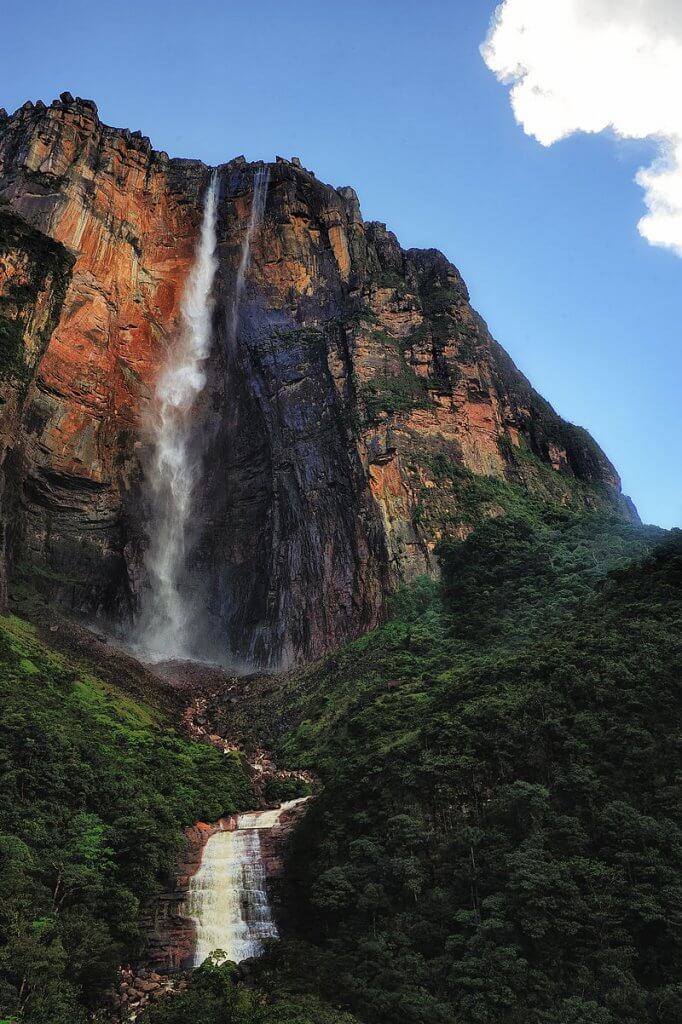 Angel Falls – The Waterfalls in the Wilderness of Venezuela - Traveler Door